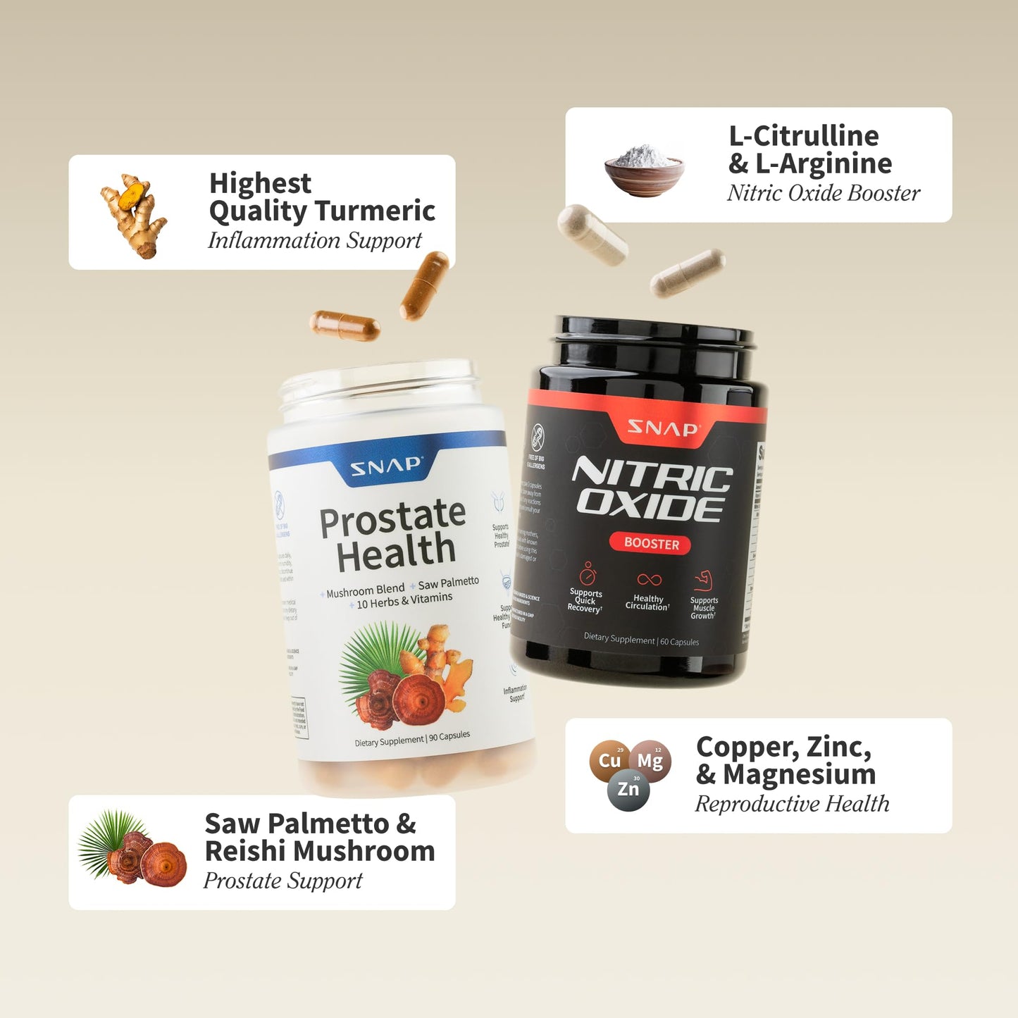 PROSTATE HEALTH + NITRIC.